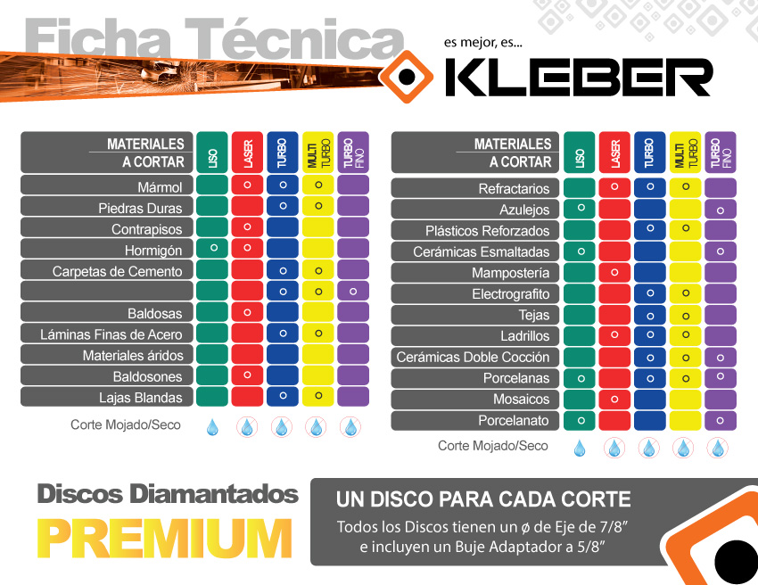 DISCO DIAMANTADO TURBO 18